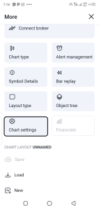 An image showing tradingview chart setting section