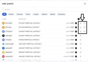 currency pairs supported by bybit