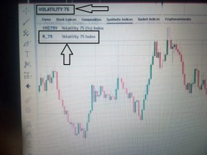 selecting volatility 75 on tradingview